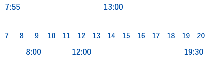 1DAYスケジュール（例）